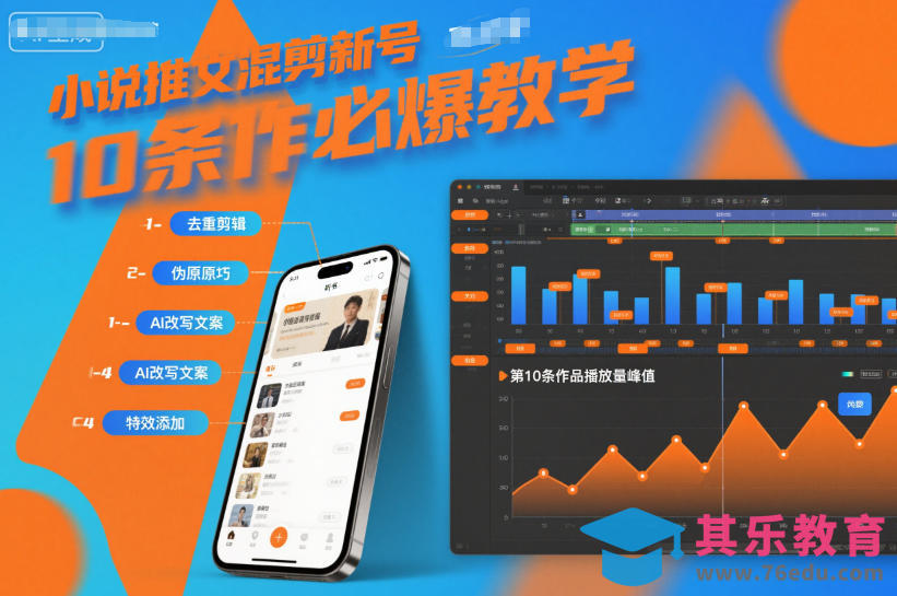 小说推文混剪新号10条必爆教学，伪原创10条作品必爆技巧-第1张图片-我要自学网