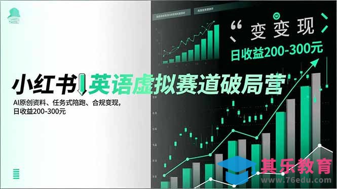 小红书英语虚拟赛道破局营,AI原创资料、任务式陪跑、合规变现,日收益200-300元-第1张图片-我要自学网 小红书英语虚拟赛道破局营,AI原创资料、任务式陪跑、合规变现,日收益200-300元-第1张图片-我要自学网