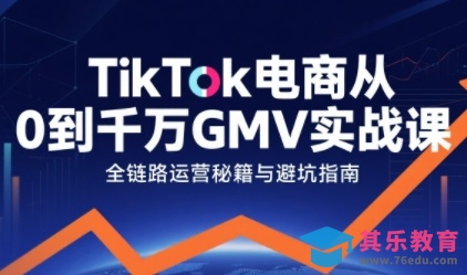 TikTok电商从0到千万GMV实战课，从0到1拆解实战秘籍(更新)-第1张图片-我要自学网