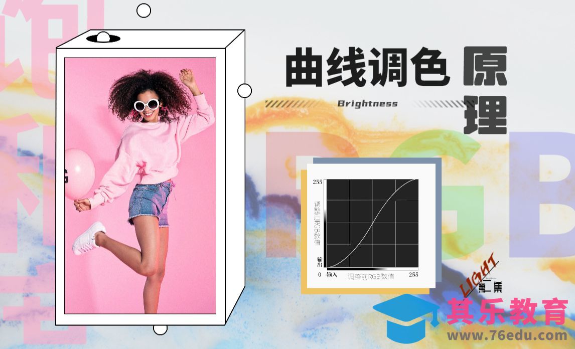 RGB调色原理-RGB差值与饱和度的秘密[虎课网手机摄影入门视频教程][MP4产品摄影教程全集 ]-第1张图片-我要自学网