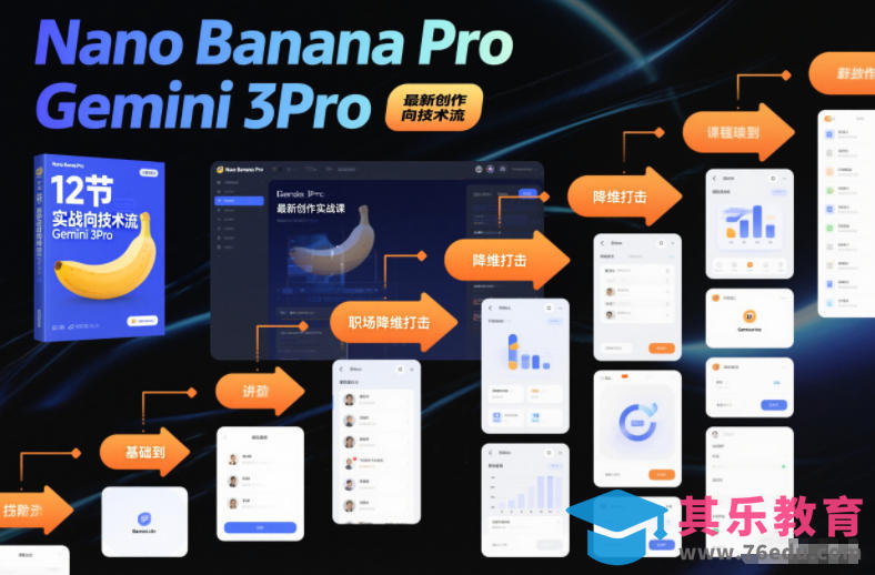 Nano Banana Pro Gemini 3Pro，最新创作实战课，12节实战向技术流，职场降维打击-第1张图片-我要自学网