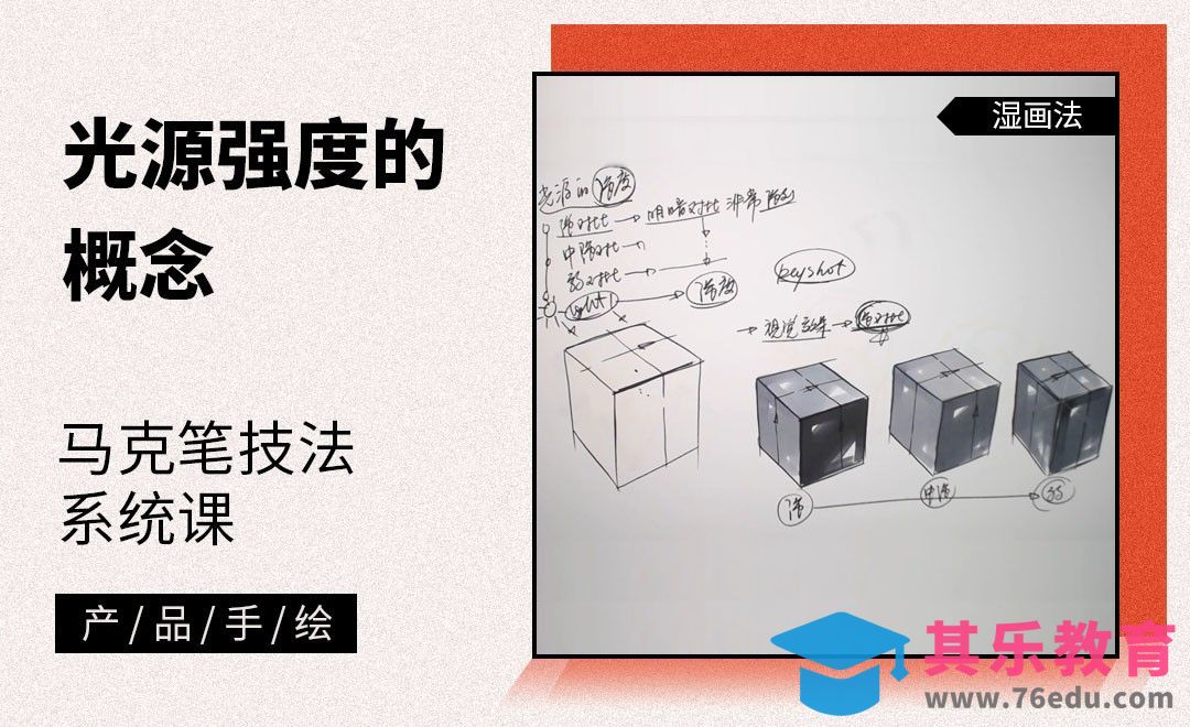 马克笔手绘-光源强度的概念[虎课网最新视频教程][免费高清MP4教程全集 ]-第1张图片-我要自学网