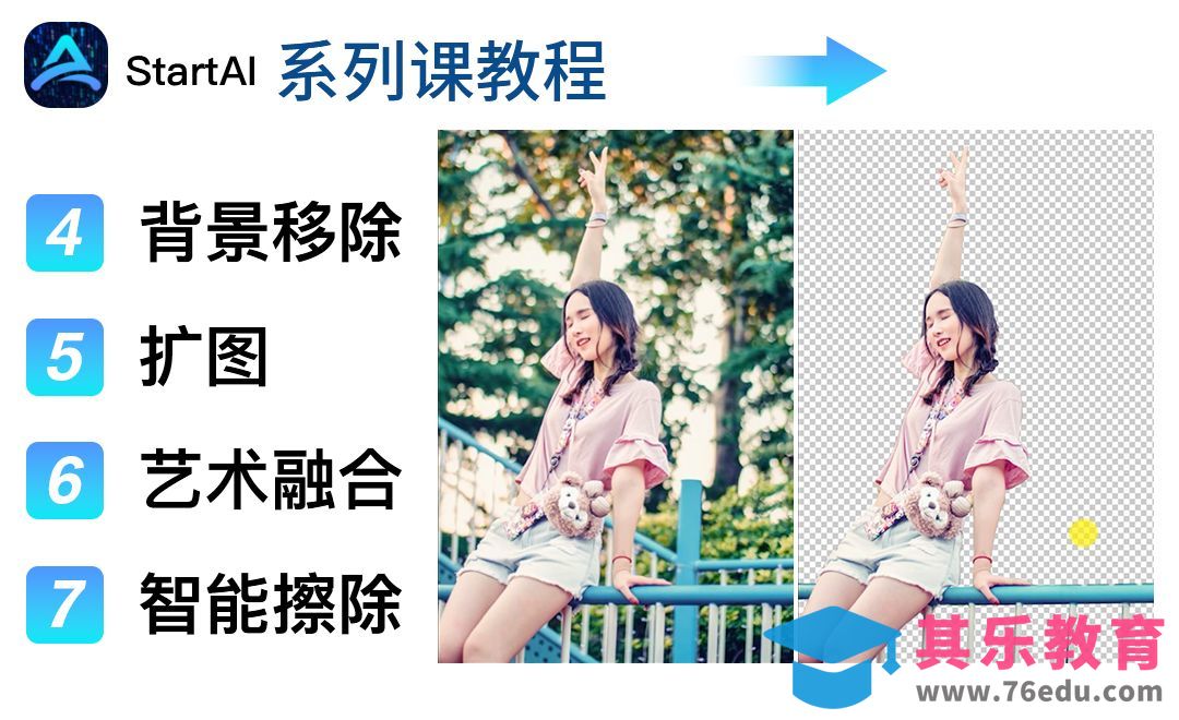 4.StarAI-背景移除，扩图，艺术融合，智能擦[虎课网AICG人工智能视频教程][MP4高清全集 ]-第1张图片-我要自学网