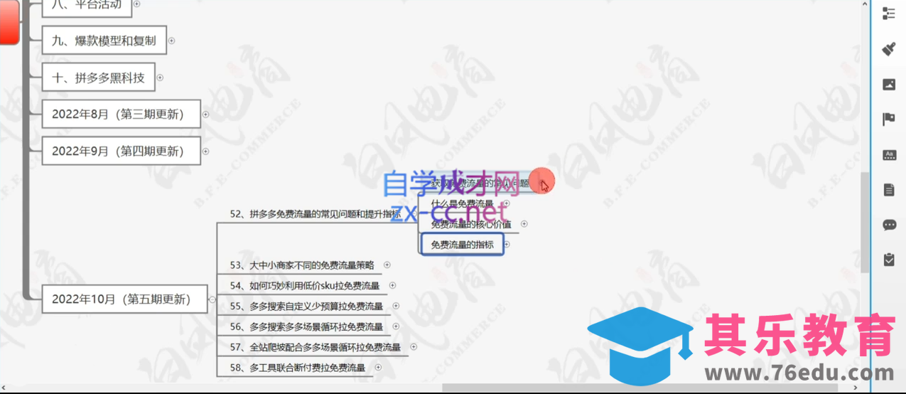 白凤电商·拼多多日销千单训练营(更新12月)-第2张图片-我要自学网