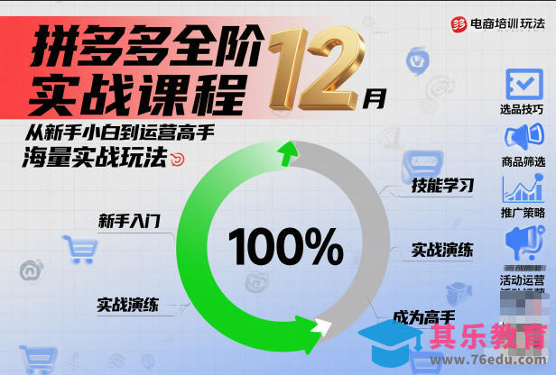 拼多多全阶实战课程12月，从新手小白到运营高手，海量实战玩法-第1张图片-我要自学网