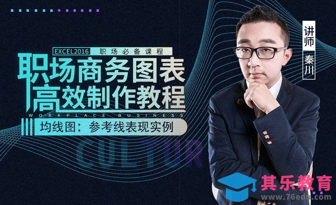 Excel2016-均线图-参考线商务表达实例[虎课网办公职场视频教程][办公职场教程全集MP4 ]-第1张图片-我要自学网