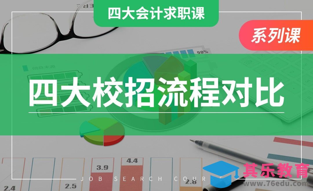四大校招流程对比—【四大求职课】[虎课网最新视频教程][兴趣生活教程全集MP4 ]-第1张图片-我要自学网