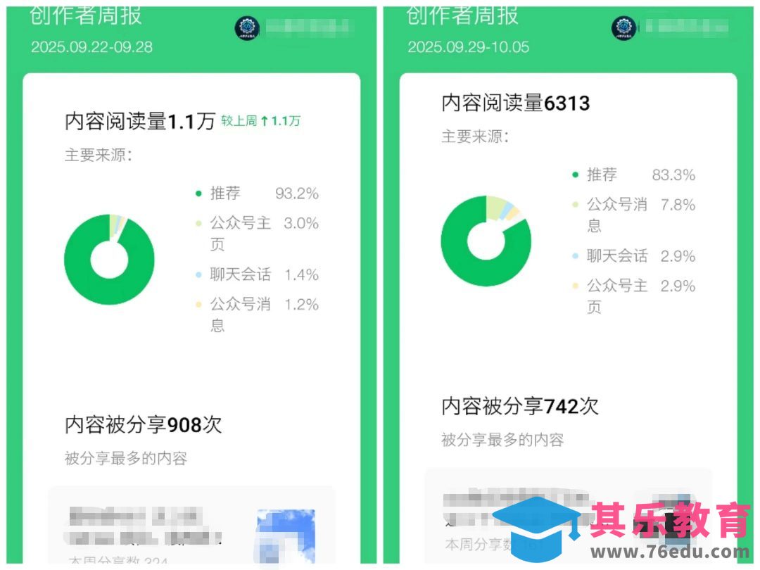 公众号流量主项目必入池,我的玩法分享-第2张图片-我要自学网 公众号流量主项目必入池,我的玩法分享-第2张图片-我要自学网
