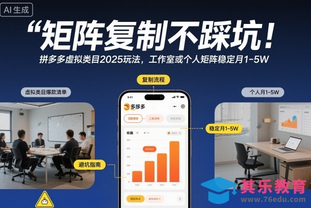 矩阵复制不踩坑!拼多多虚拟类目2025玩法,工作室或者个人矩阵稳定月1-5W【揭秘】-第1张图片-我要自学网 矩阵复制不踩坑!拼多多虚拟类目2025玩法,工作室或者个人矩阵稳定月1-5W【揭秘】-第1张图片-我要自学网