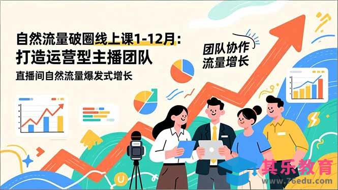 自然流量破圈线上课1-12月:打造运营型主播团队 直播间自然流量爆发式增长-第1张图片-我要自学网 自然流量破圈线上课1-12月:打造运营型主播团队 直播间自然流量爆发式增长-第1张图片-我要自学网