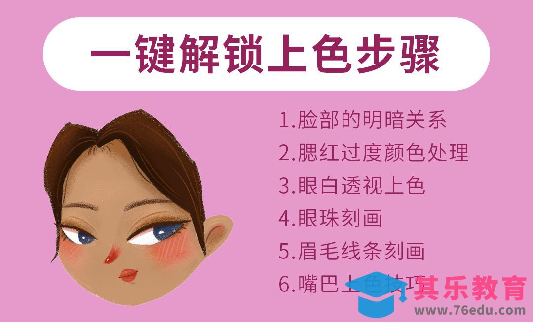 PS-人物刻画上色步骤详细讲解[虎课网绘画插画视频教程][ipad商业插画MP4教程全集 ]-第1张图片-我要自学网