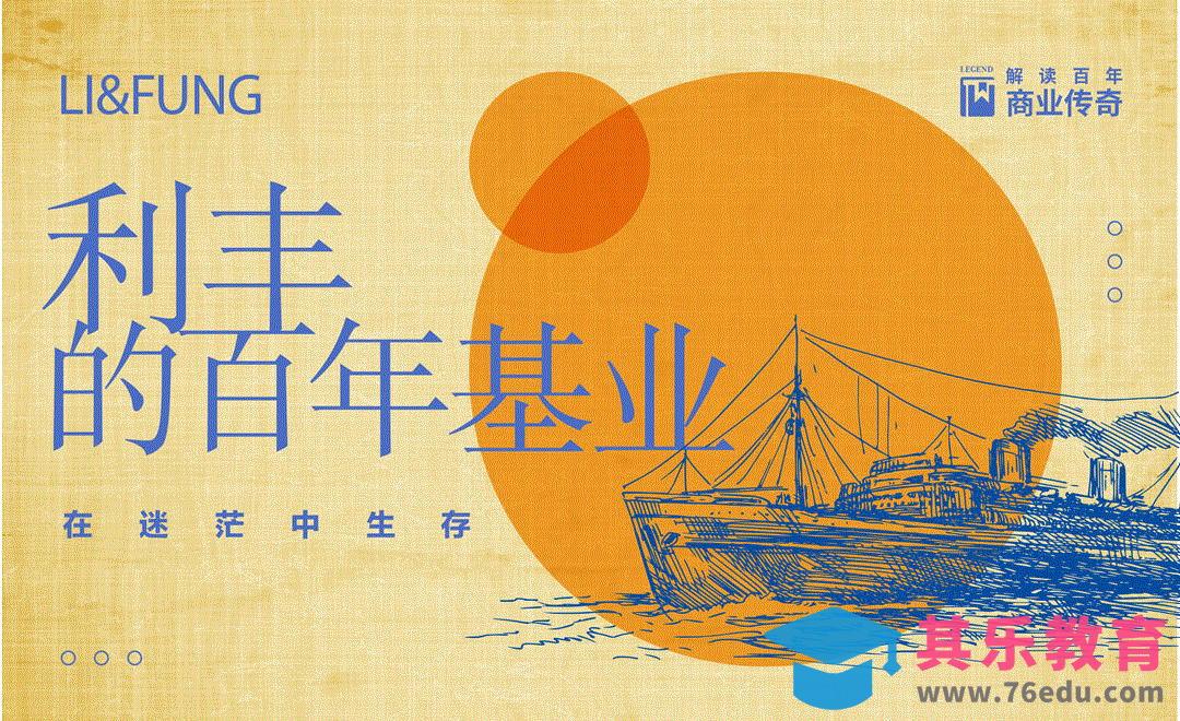 在硝烟中成立，在迷茫中生存[虎课网办公职场视频教程][办公职场教程全集MP4 ]-第1张图片-我要自学网