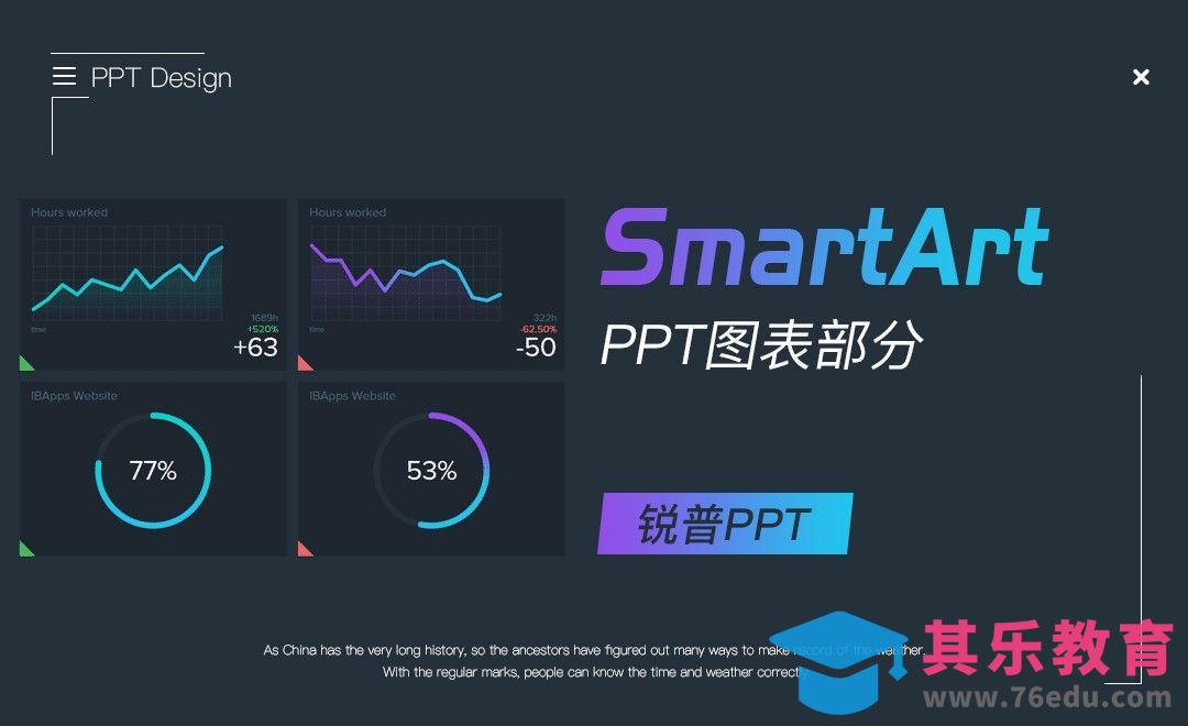 PPT-PPT自带的智能图表——SmartArt[虎课网办公职场视频教程][办公职场教程全集MP4 ]-第1张图片-我要自学网