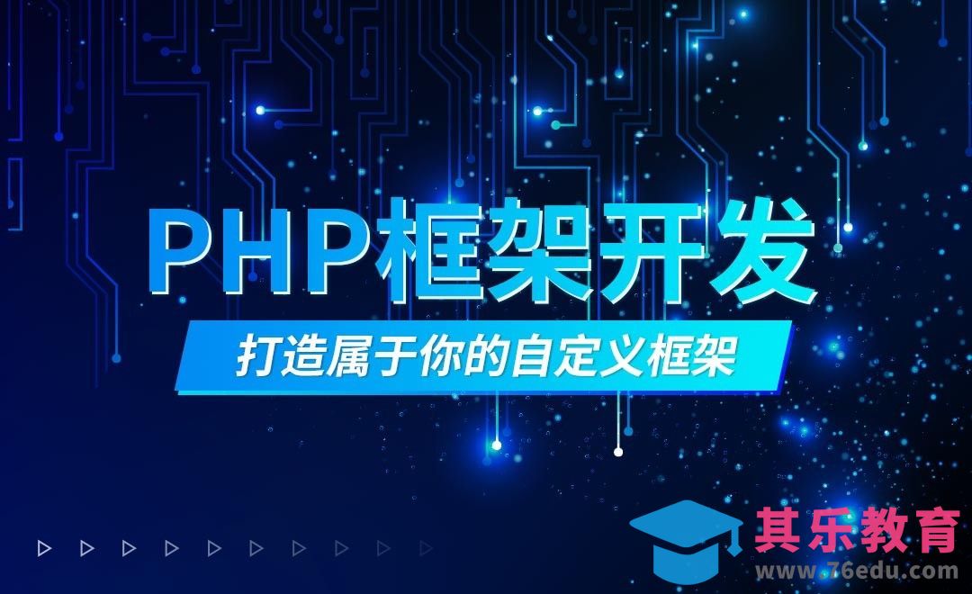 框架目录结构简单介绍—PHP框架开发[虎课网编程开发视频教程][计算机编程教程全集MP4 ]-第1张图片-我要自学网