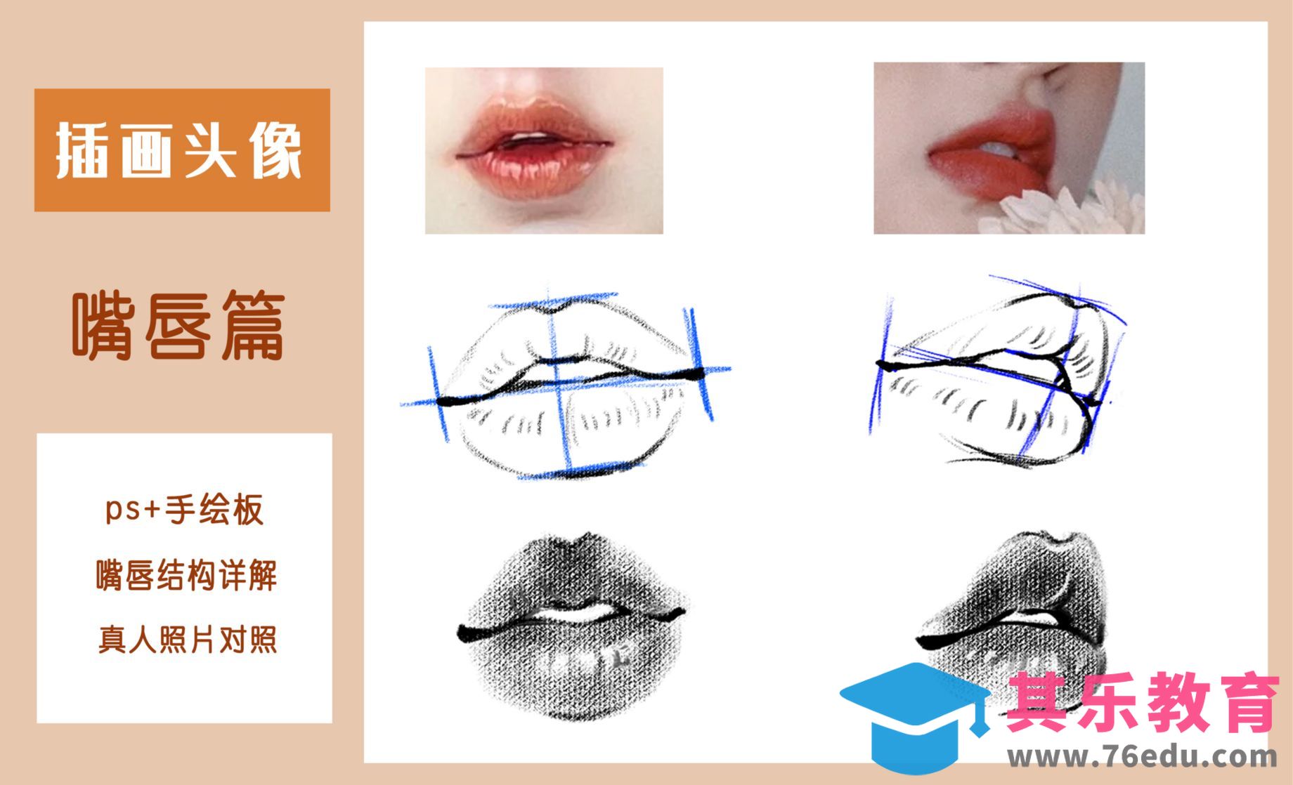 PS-插画头像嘴唇的绘制详解[虎课网绘画插画视频教程][ipad商业插画MP4教程全集 ]-第1张图片-我要自学网