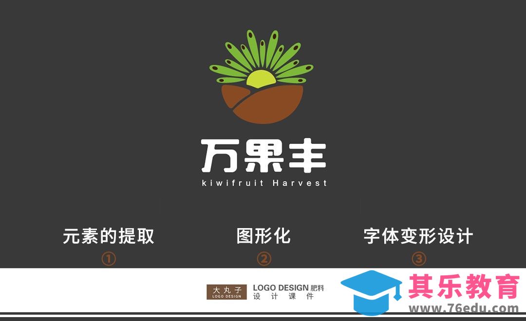 AI-水果品牌LOGO提案设计[虎课网品牌设计视频教程][logo包装设计教程全集MP4 ]-第1张图片-我要自学网
