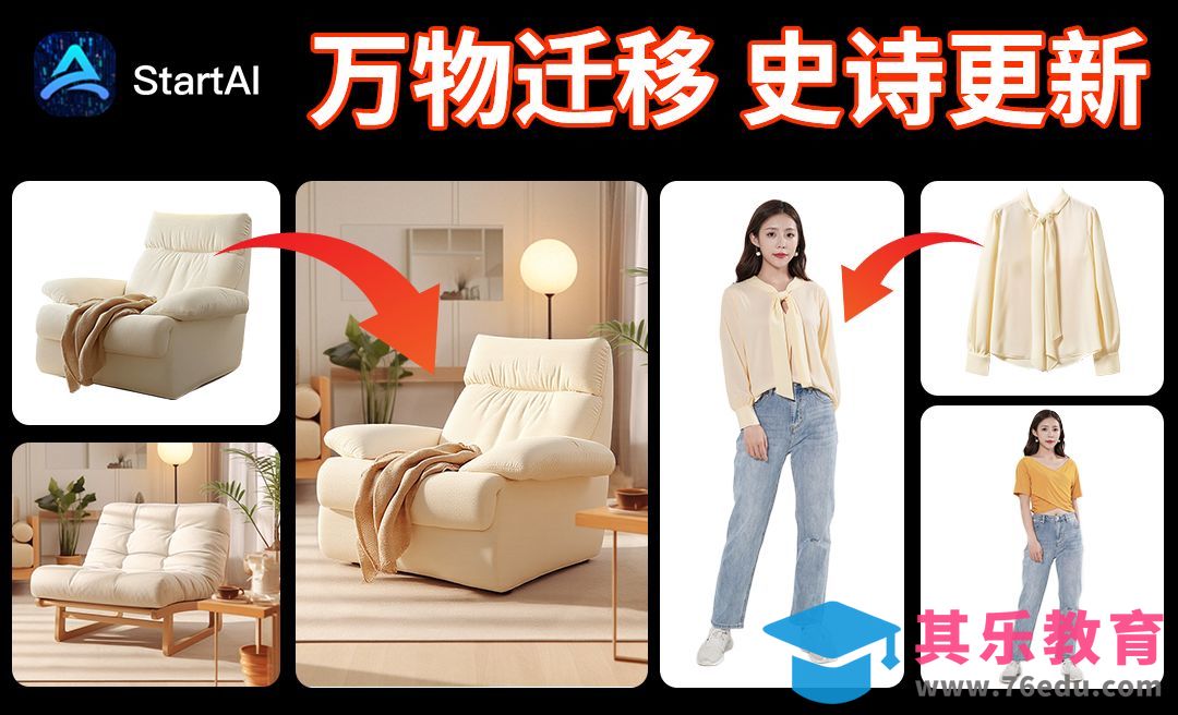 Startai-万物迁移工作流-强到变态[虎课网AICG人工智能视频教程][MP4高清全集 ]-第1张图片-我要自学网