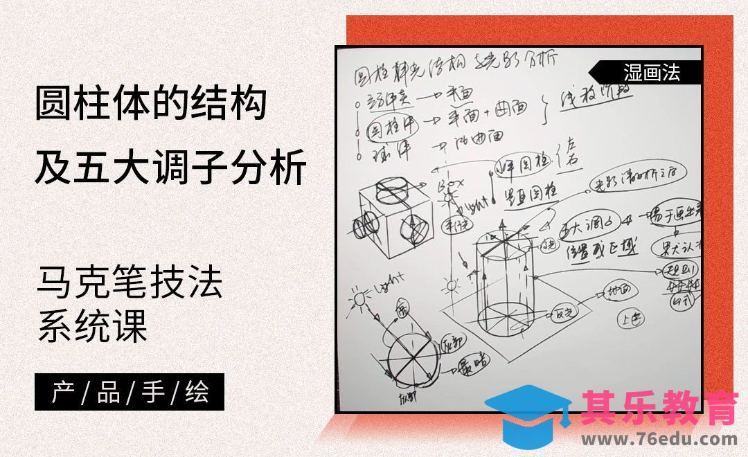 马克笔手绘-圆柱体的结构及五大调子分析[虎课网最新视频教程][免费高清MP4教程全集 ]-第1张图片-我要自学网