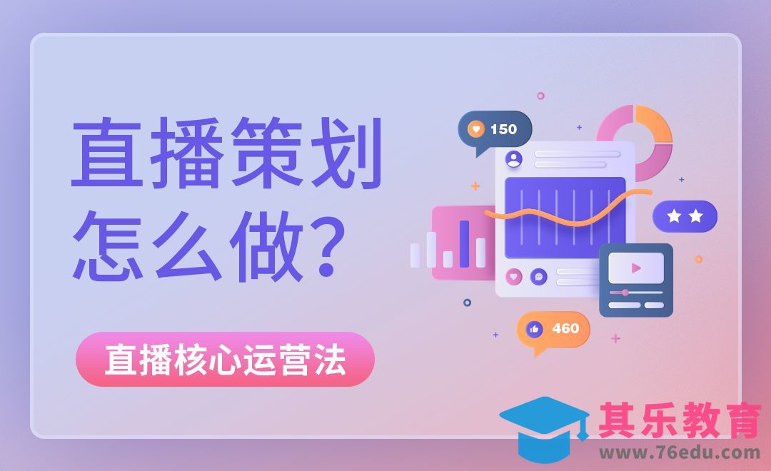 直播策划方案包含哪些要素？[虎课网最新视频教程][免费高清MP4教程全集 ]-第1张图片-我要自学网