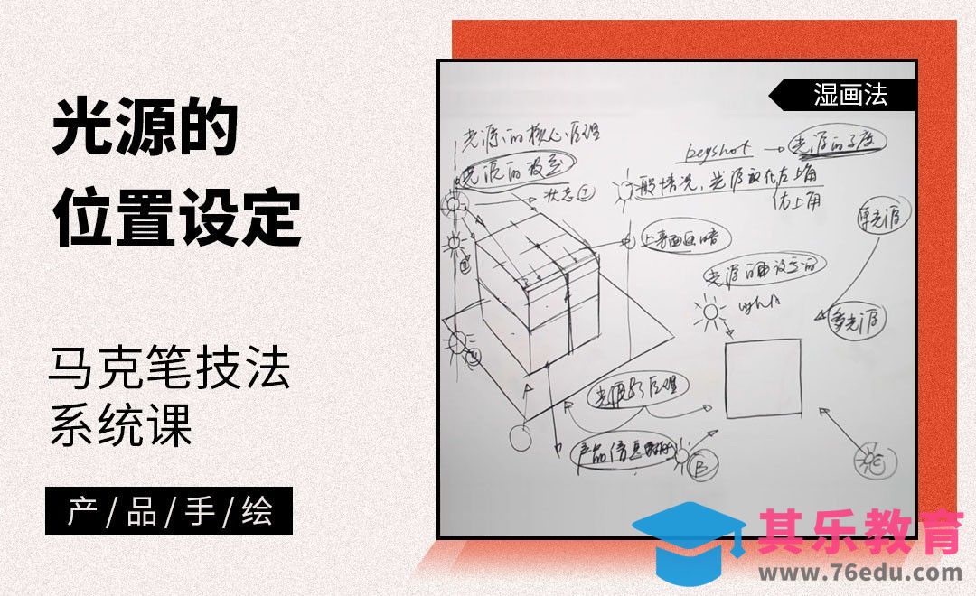 马克笔手绘-光源的位置设定[虎课网最新视频教程][免费高清MP4教程全集 ]-第1张图片-我要自学网
