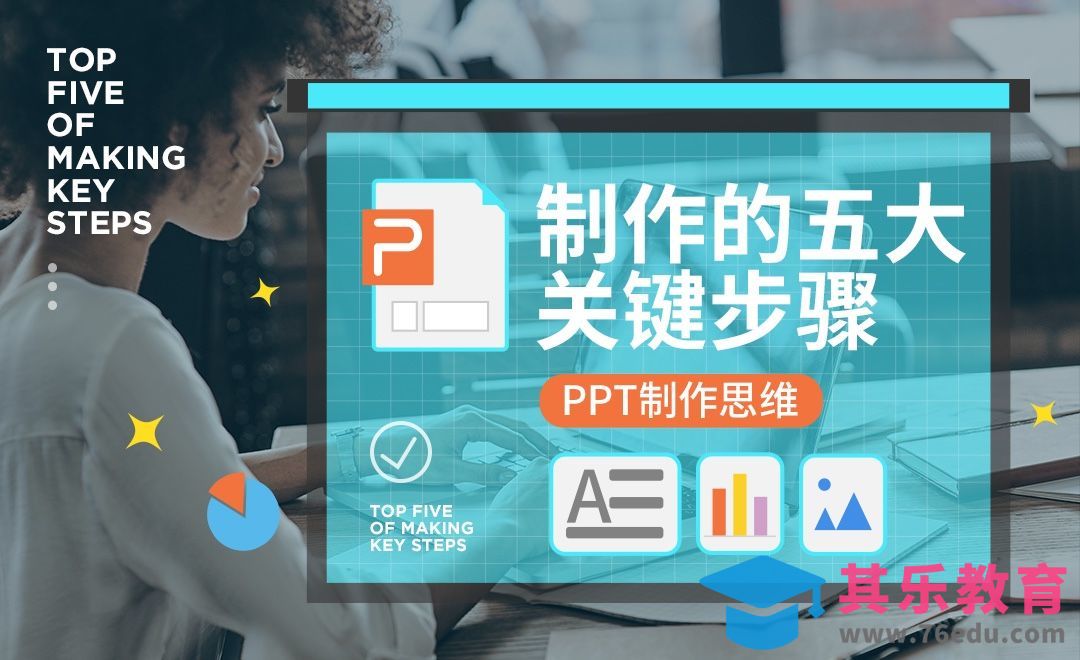 流程：PPT制作的五大关键步骤[虎课网办公职场视频教程][办公职场教程全集MP4 ]-第1张图片-我要自学网