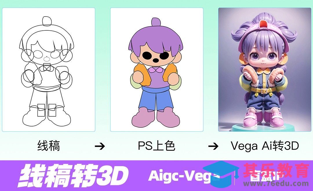 Vega Ai-线稿转3D[虎课网AICG人工智能视频教程][MP4高清全集 ]-第1张图片-我要自学网