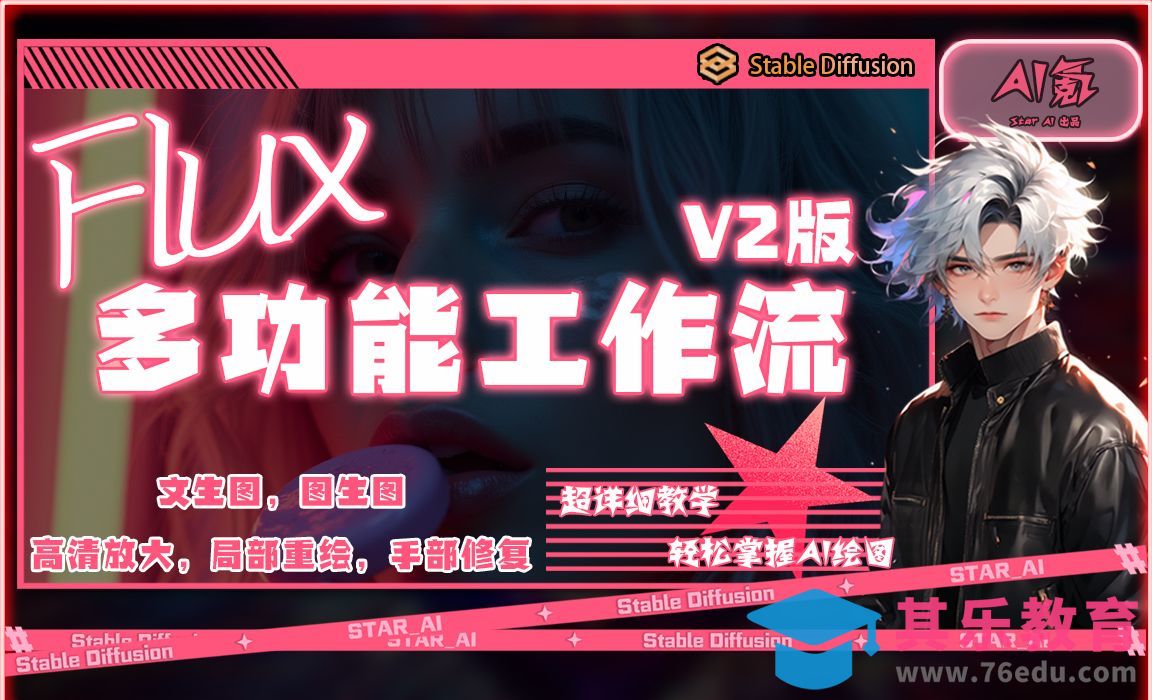 ComfyUI Flux模型多功能工作流解析与使用教程高清修复 局部重绘 手部修复 差异扩散节点技术[虎课网AICG人工智能视频教程][MP4高清全集 ]-第1张图片-我要自学网