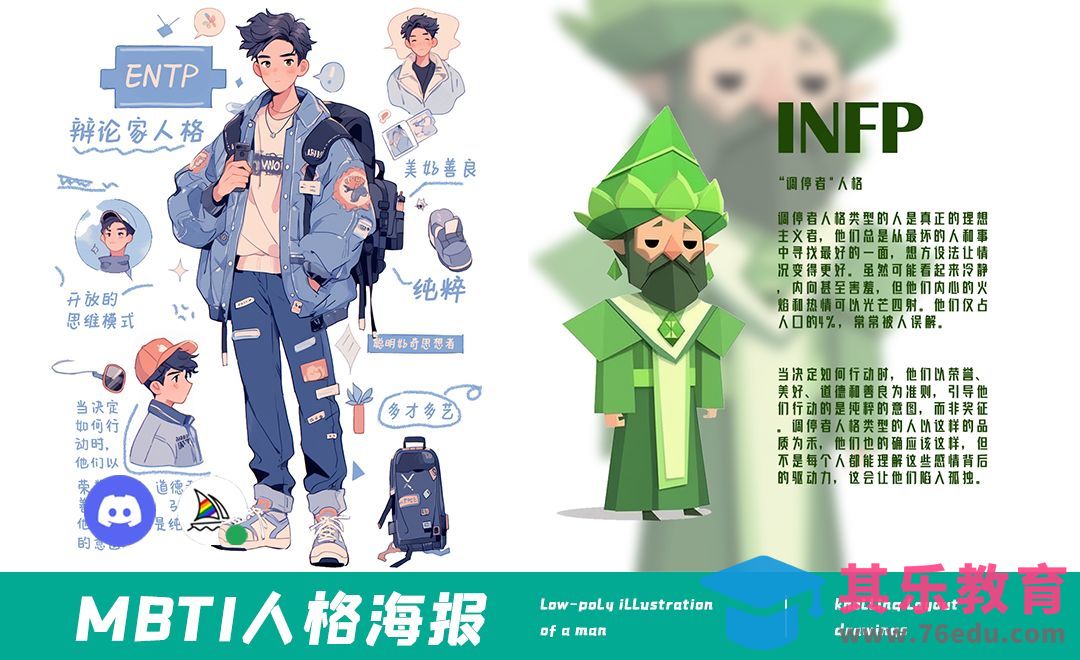 Midjourney-MBTI人格海报[虎课网AICG人工智能视频教程][MP4高清全集 ]-第1张图片-我要自学网