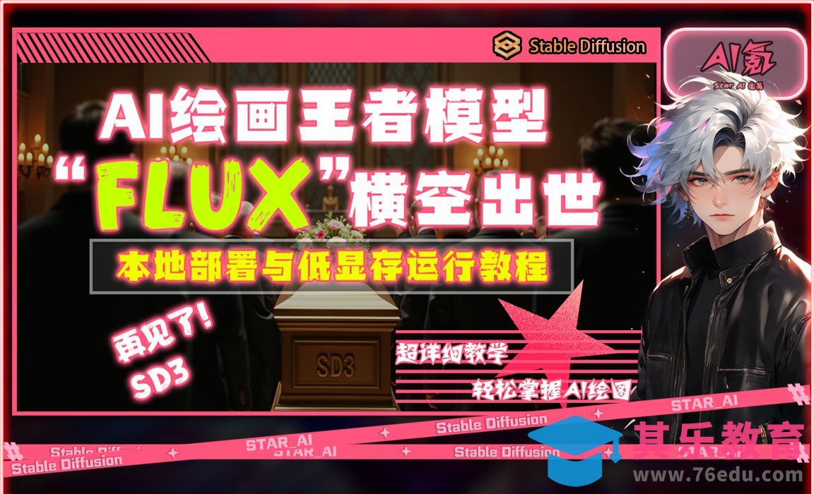 ComfyUI Flux模型低显存运行方法-本地部署安装教程[虎课网AICG人工智能视频教程][MP4高清全集 ]-第1张图片-我要自学网