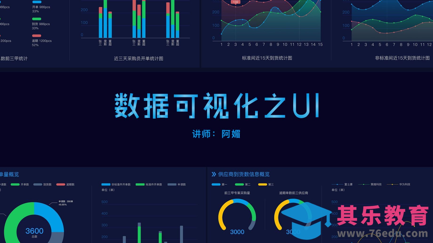 数据可视化与UI[虎课网UI设计视频教程][UI设计教程全集MP4 ]-第1张图片-我要自学网