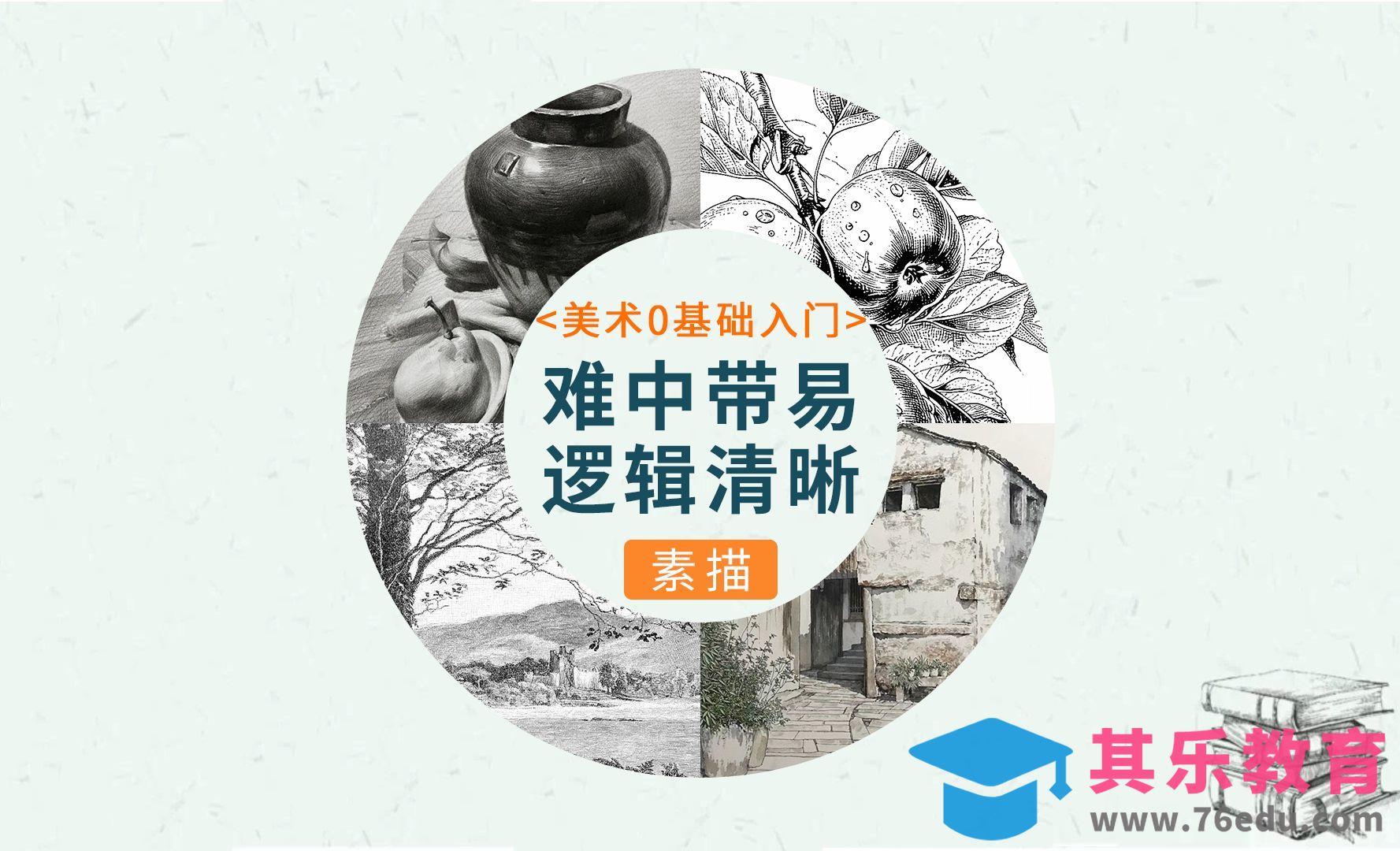 第1节 美术0基础入门[虎课网绘画插画视频教程][ipad商业插画MP4教程全集 ]-第1张图片-我要自学网
