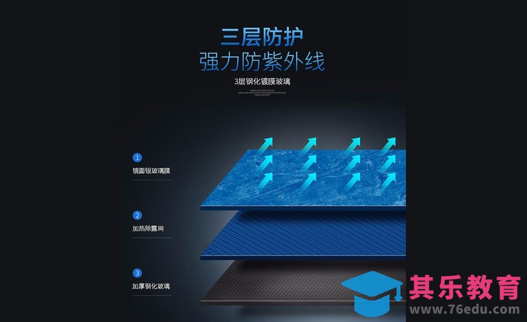 PS-防护分解特效[虎课网电商运营视频教程][最新电商教程全集MP4 ]-第1张图片-我要自学网