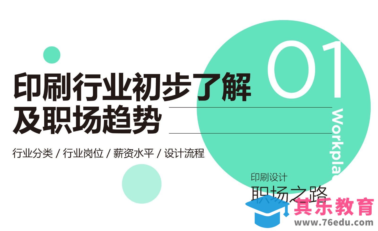 印刷行业初步了解及职场趋势[虎课网办公职场视频教程][办公职场教程全集MP4 ]-第1张图片-我要自学网