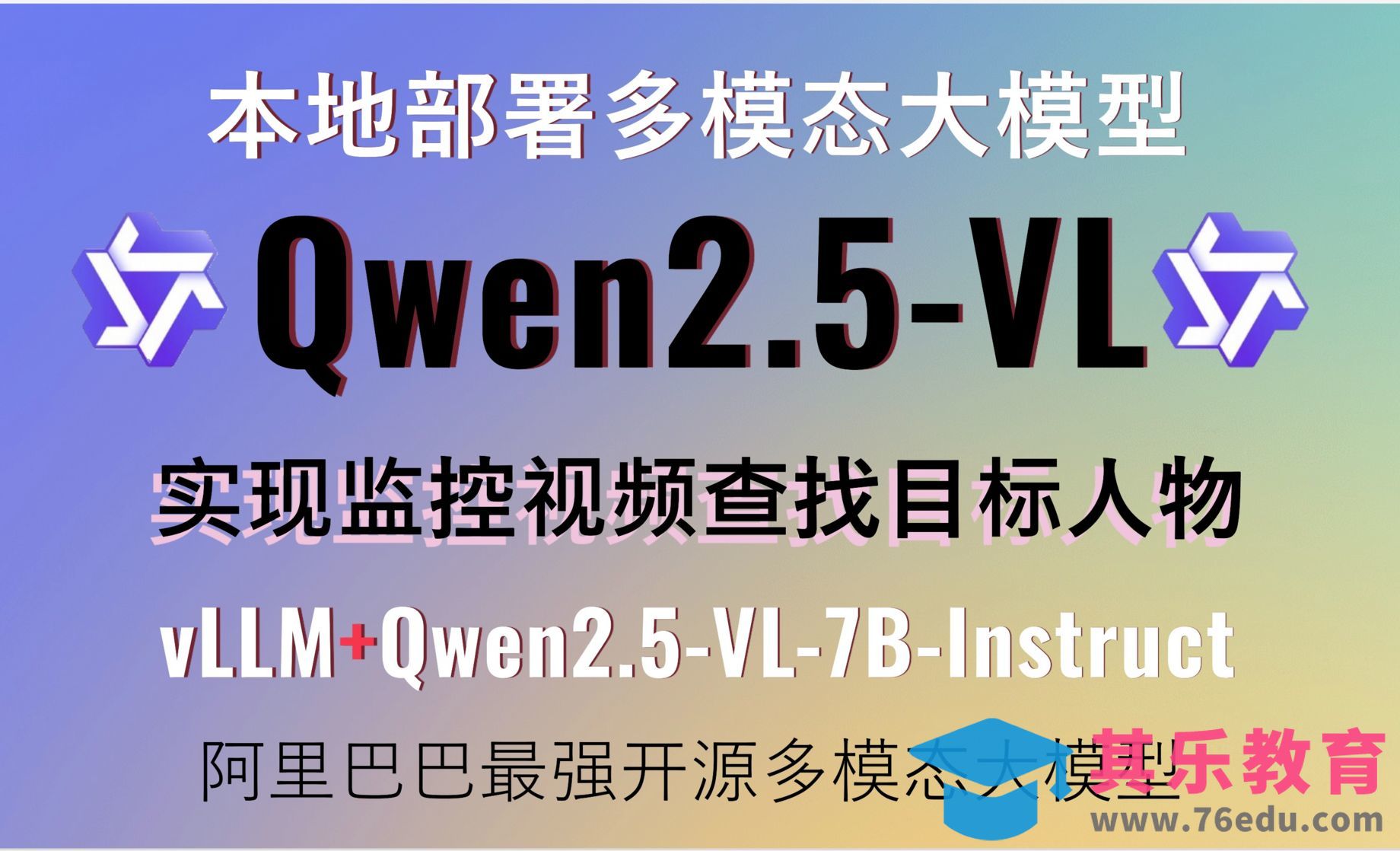 vLLM本地部署Qwen2.5-VL多模态大模型！70亿参数即可打造监控视频目标查找项目！[虎课网AICG人工智能视频教程][MP4高清全集 ]-第1张图片-我要自学网