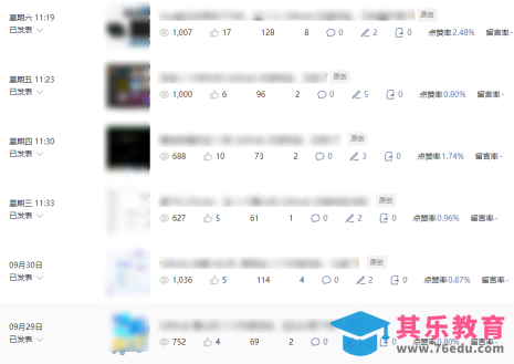 公众号流量主项目必入池,我的玩法分享-第4张图片-我要自学网 公众号流量主项目必入池,我的玩法分享-第4张图片-我要自学网