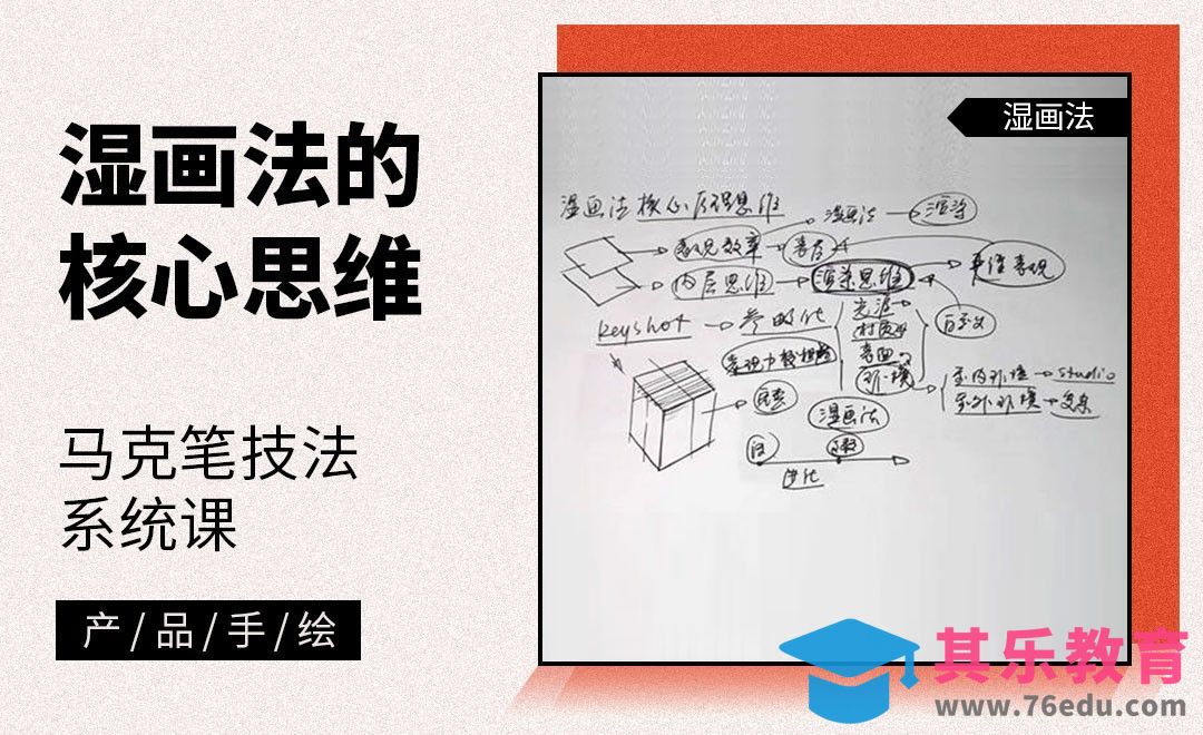 马克笔手绘-湿画法的核心思维原理[虎课网最新视频教程][免费高清MP4教程全集 ]-第1张图片-我要自学网