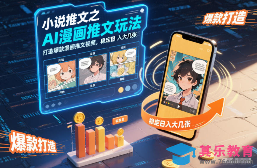 小说推文之AI漫画推文玩法，打造爆款漫画推文视频，稳定日入大几张-第1张图片-我要自学网