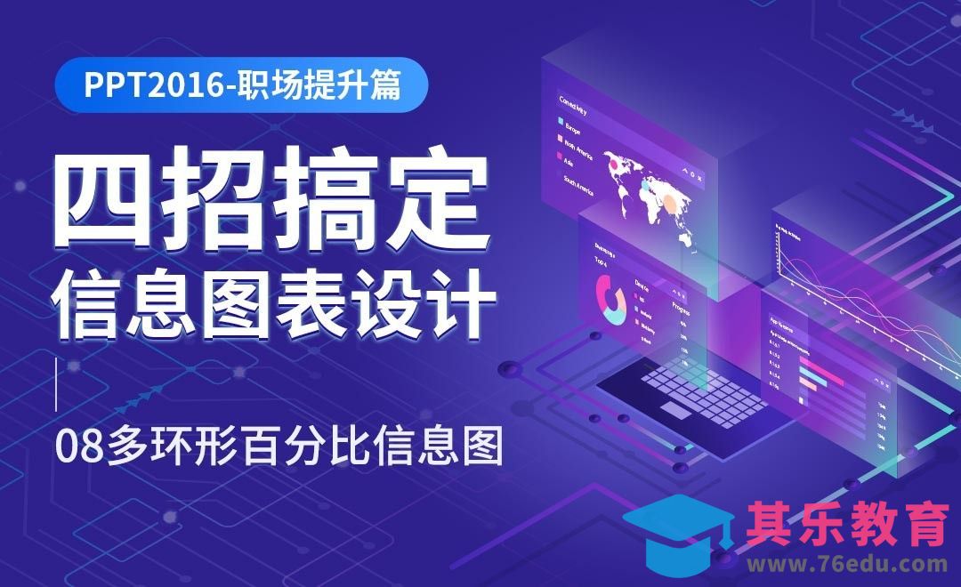 多环形百分比信息图-四招搞定PPT信息图表设计[虎课网办公职场视频教程][办公职场教程全集MP4 ]-第1张图片-我要自学网