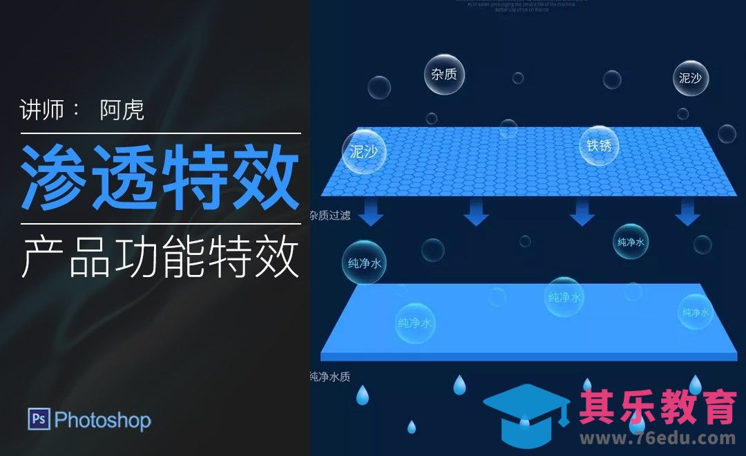 PS-渗透特效[虎课网电商运营视频教程][最新电商教程全集MP4 ]-第1张图片-我要自学网