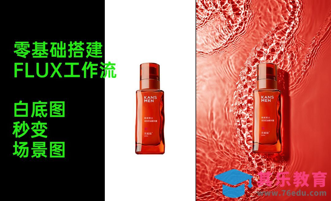 FLUX-零基础搭建工作流 美妆场景[虎课网AICG人工智能视频教程][MP4高清全集 ]-第1张图片-我要自学网