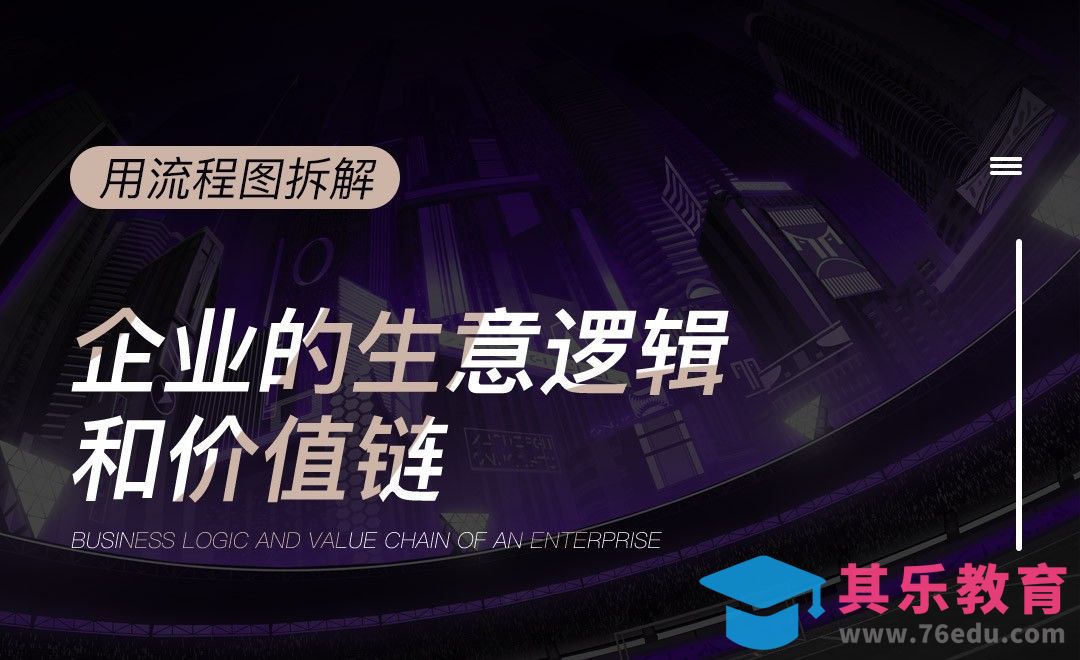 入职新公司第一件事，用流程图整理企业的挣钱逻辑！[虎课网电商运营视频教程][最新电商教程全集MP4 ]-第1张图片-我要自学网