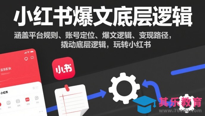 小红书爆文底层逻辑，涵盖平台规则、账号定位、爆文逻辑、变现路径，撬动底层逻辑，玩转小红书-第1张图片-我要自学网