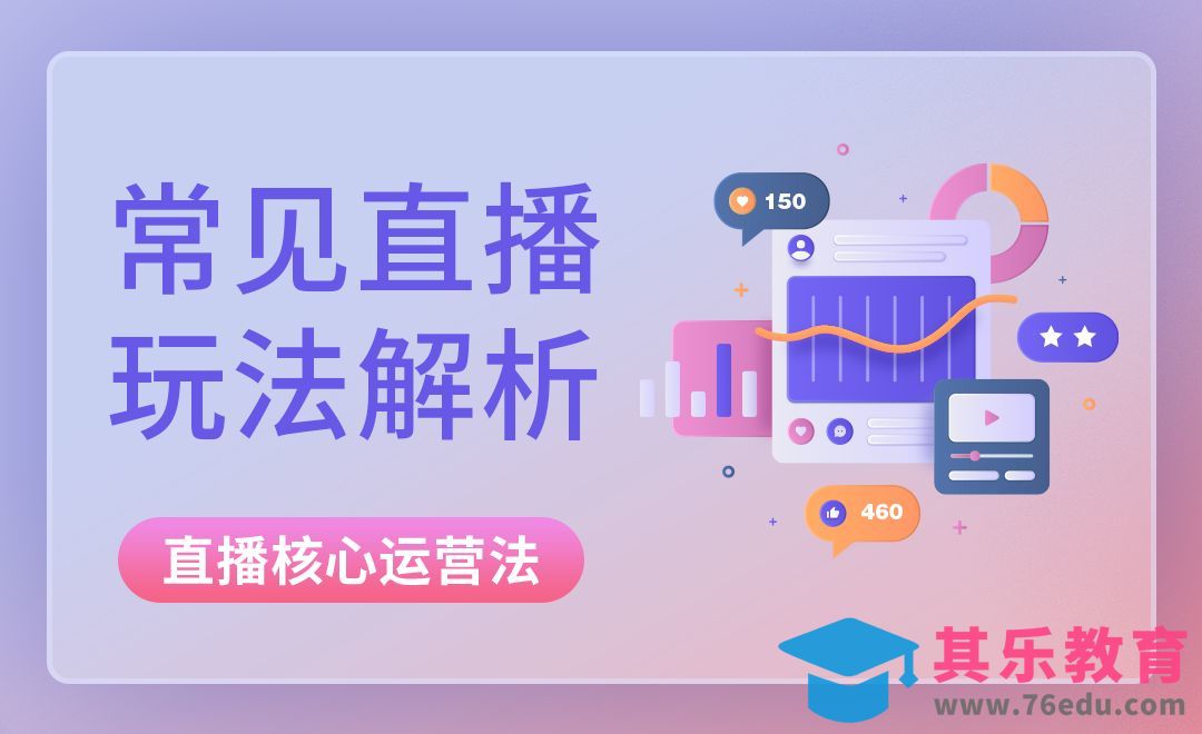 常见直播间玩法解析[虎课网最新视频教程][免费高清MP4教程全集 ]-第1张图片-我要自学网