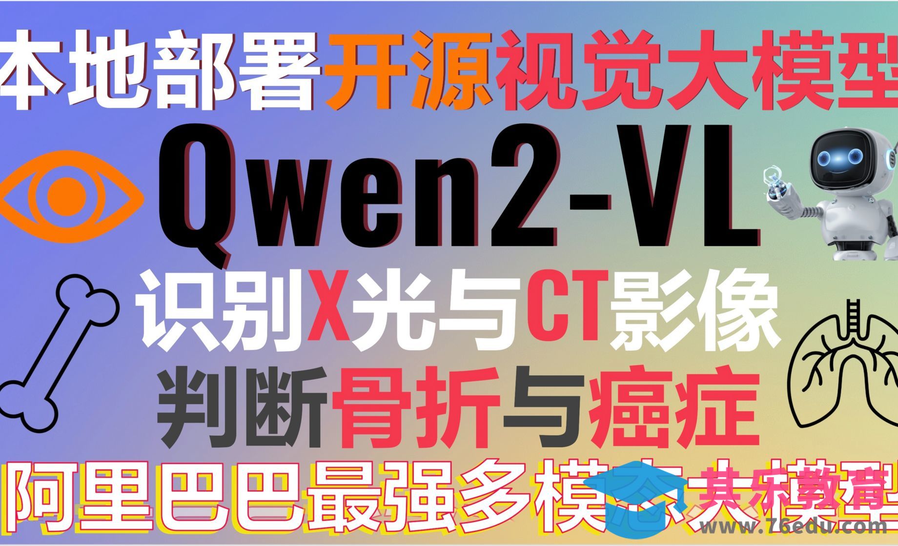 超越GPT-4o视觉能力？本地部署Qwen2-VL多模态视觉大模型！超越人类的视觉理解能力[虎课网AICG人工智能视频教程][MP4高清全集 ]-第1张图片-我要自学网