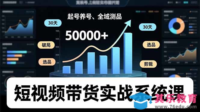 短视频带货实战系统课,起号养号、选品剪辑、全域测品,新手30天破局月佣金50000+-第1张图片-我要自学网 短视频带货实战系统课,起号养号、选品剪辑、全域测品,新手30天破局月佣金50000+-第1张图片-我要自学网