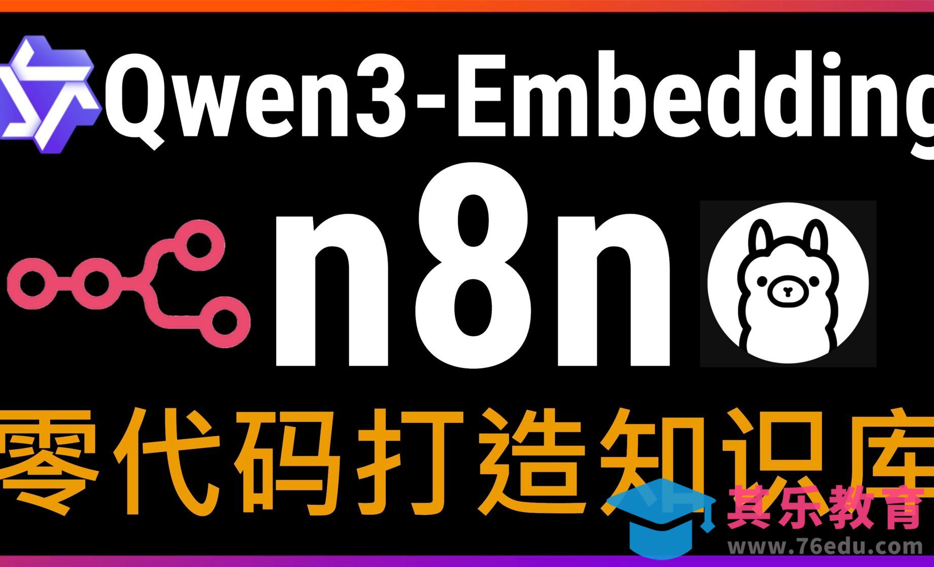 Qwen3 Embedding 4B模型+n8n工作流完美结合，无需编程基础5分钟轻松构建专属知识库[虎课网AICG人工智能视频教程][MP4高清全集 ]-第1张图片-我要自学网