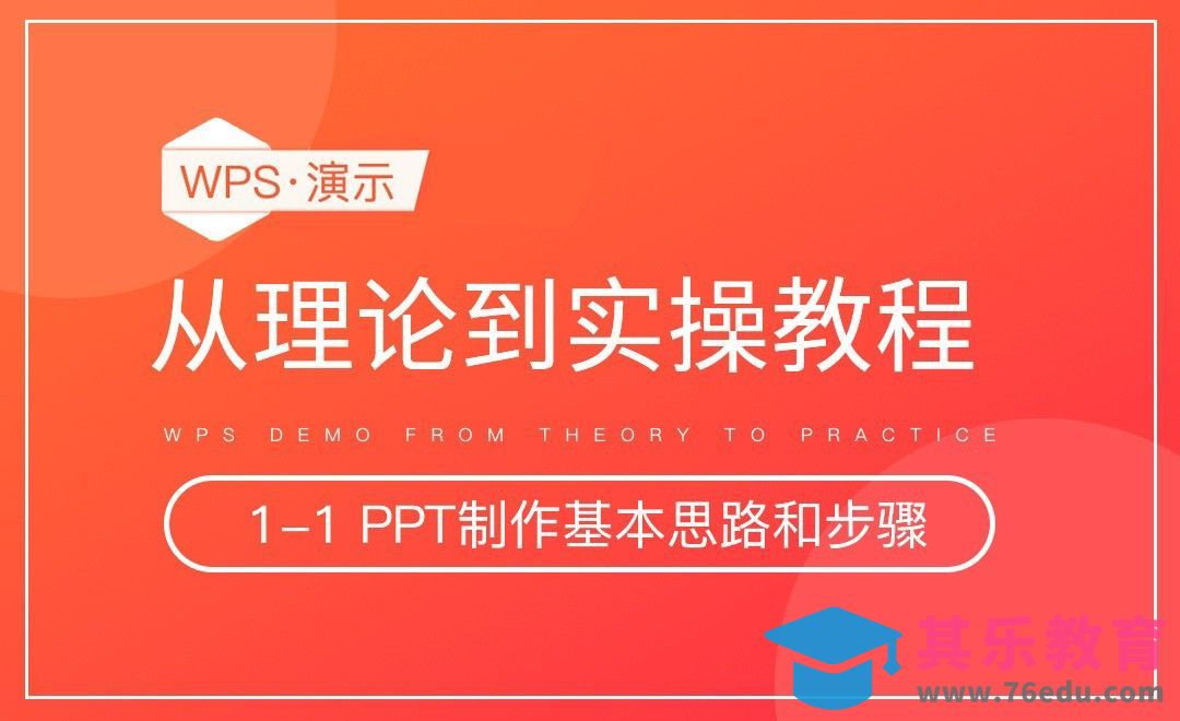 PPT制作基本思路及步骤-WPS演示之理论实操教程[虎课网办公职场视频教程][办公职场教程全集MP4 ]-第1张图片-我要自学网