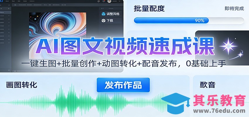 AI图文视频速成课：一键生图+批量创作+动图转化+配音发布，0基础上手-第1张图片-我要自学网
