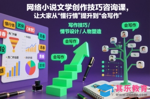 网络小说文学创作技巧咨询课，让大家从“懂行情”提升到”会写作”的高度-第1张图片-我要自学网