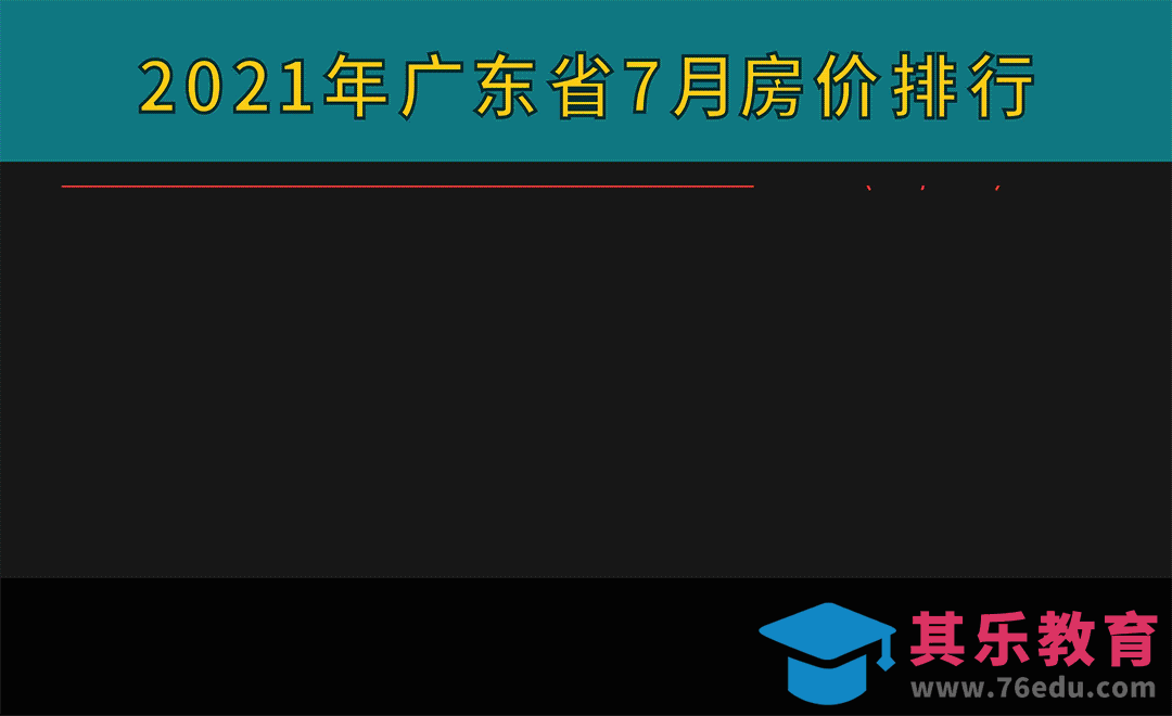 AE-数据条滚动效果[虎课网影视动画制作视频教程][MP4影视拍摄教程全集 ]-第1张图片-我要自学网